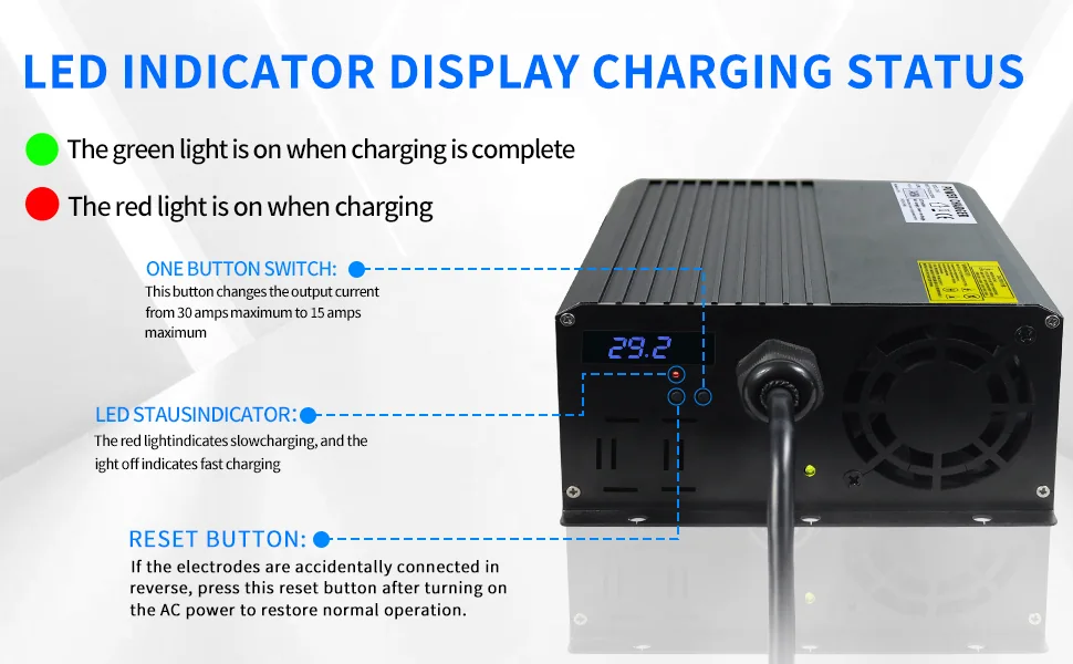 29.2V 30A LiFePO4 Battery Charger (view 3)